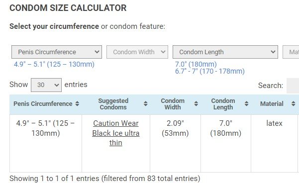 condom_size_calculator.jpg.72f7f7a5131174b0d195d68eaa9a3b95.jpg