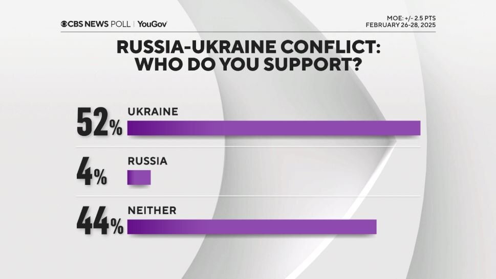 Ukraine1.JPG.ba657d39905aea0a45a32c2fc4dad18c.JPG