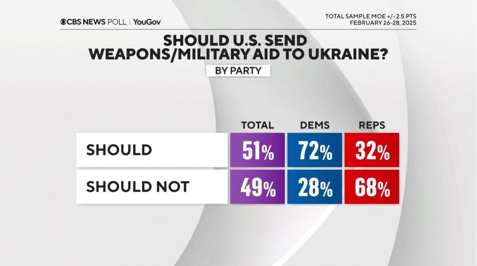 Ukraine2.JPG.2b5bf947b0625202beec8925fe0d4574.JPG