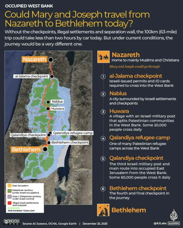 Israeli Brutality.png