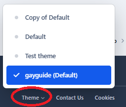 Forum is difficult